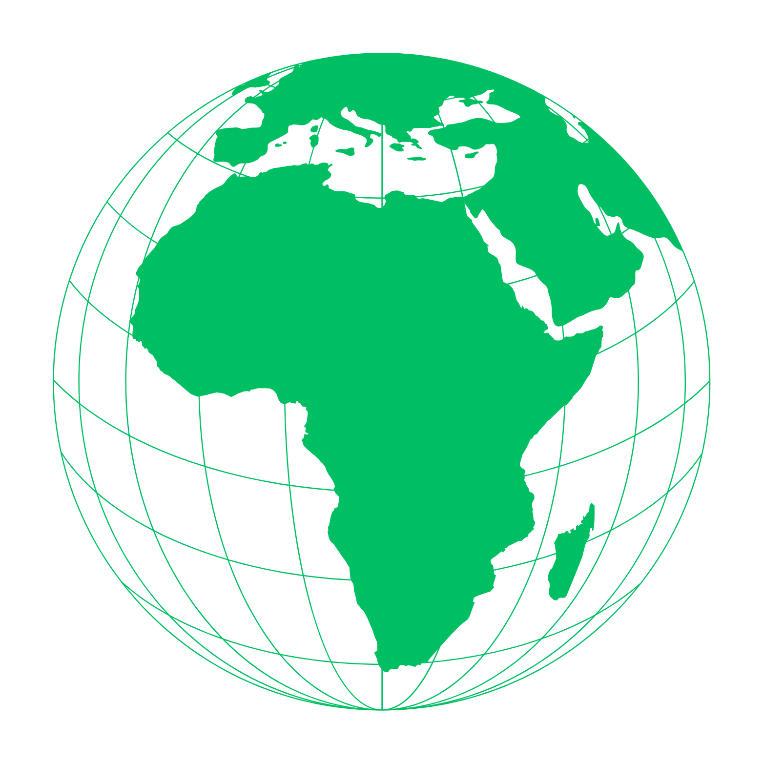 Innovation in Energy & Finance